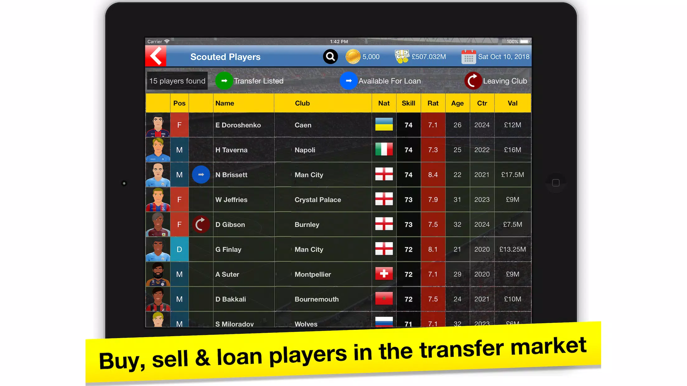 Soccer Tycoon Capture d'écran 2