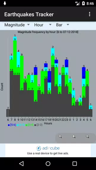 Earthquakes Tracker Скриншот 3