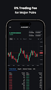 bitcastle: Buy & Trade Crypto Screenshot 2