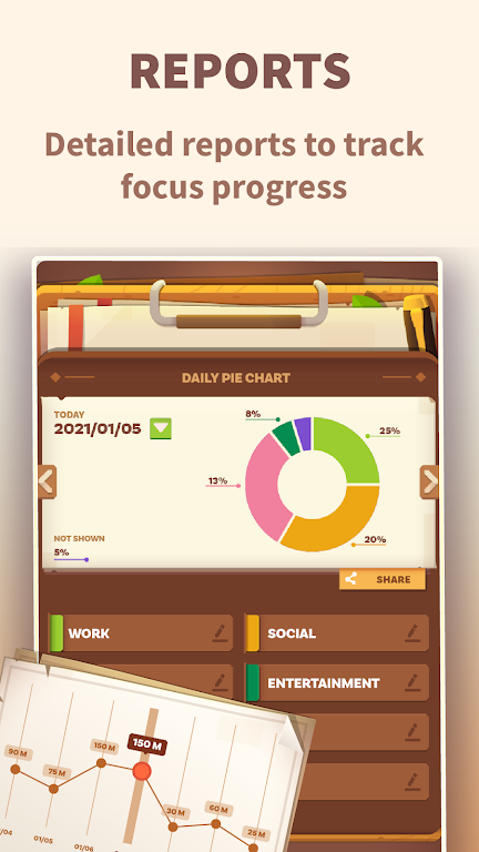 Focus Quest: Pomodoro adhd app Ảnh chụp màn hình 3