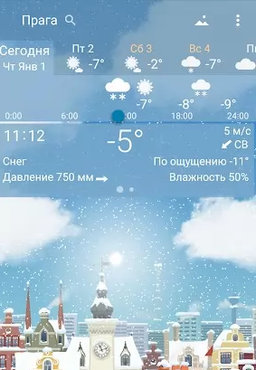 Awesome weather YoWindow live weather wallpaper Schermafbeelding 2