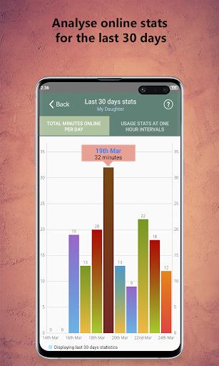 WaStat - WhatsApp tracker Schermafbeelding 1