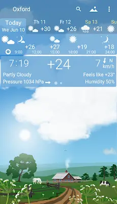 YoWindow Weather Captura de tela 1