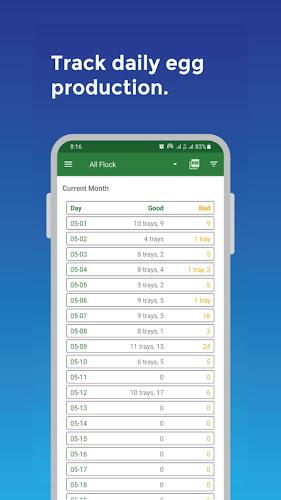 My Poultry Manager - Farm app Ảnh chụp màn hình 0