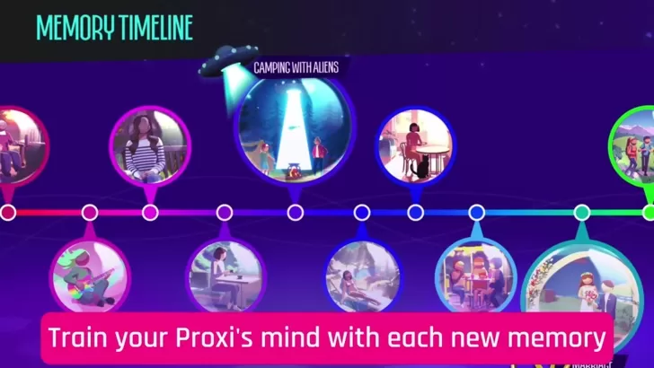 Proxi PreorderおよびDLC