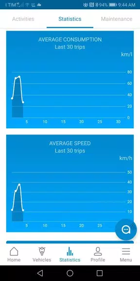 Piaggio 스크린샷 3