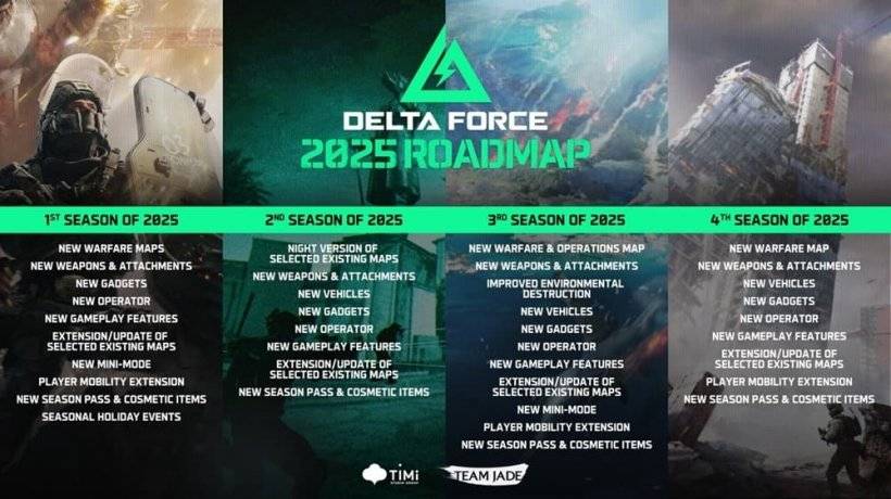 Een routekaart van toevoegingen voor aankomende mobiele shooter Delta Force, met nieuwe inhoud zoals kaarten, operators en meer in elk segment