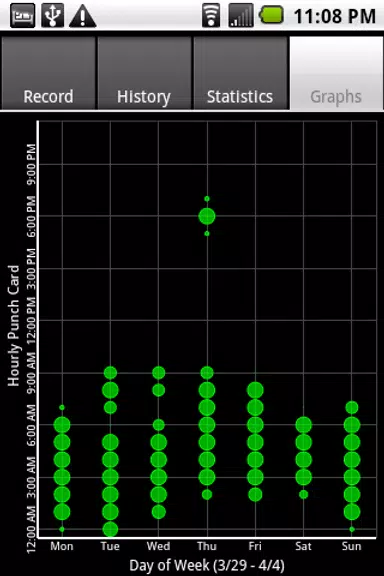 Sleepmeter FE Screenshot 2