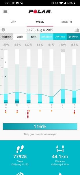 Polar Flow ภาพหน้าจอ 3