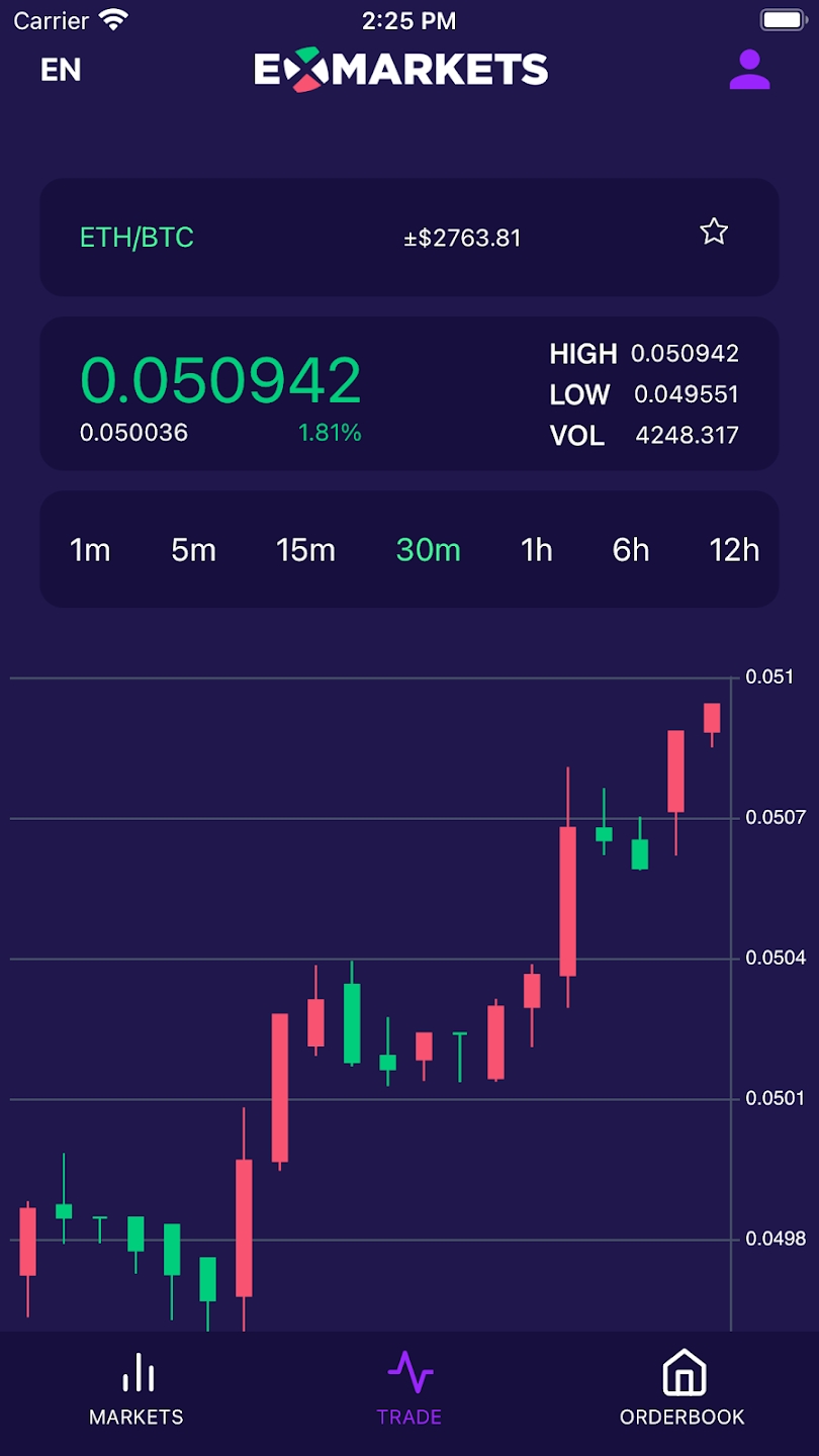 ExMarkets স্ক্রিনশট 1