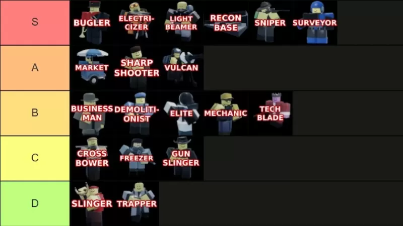 Tower Blitz tier list visualization