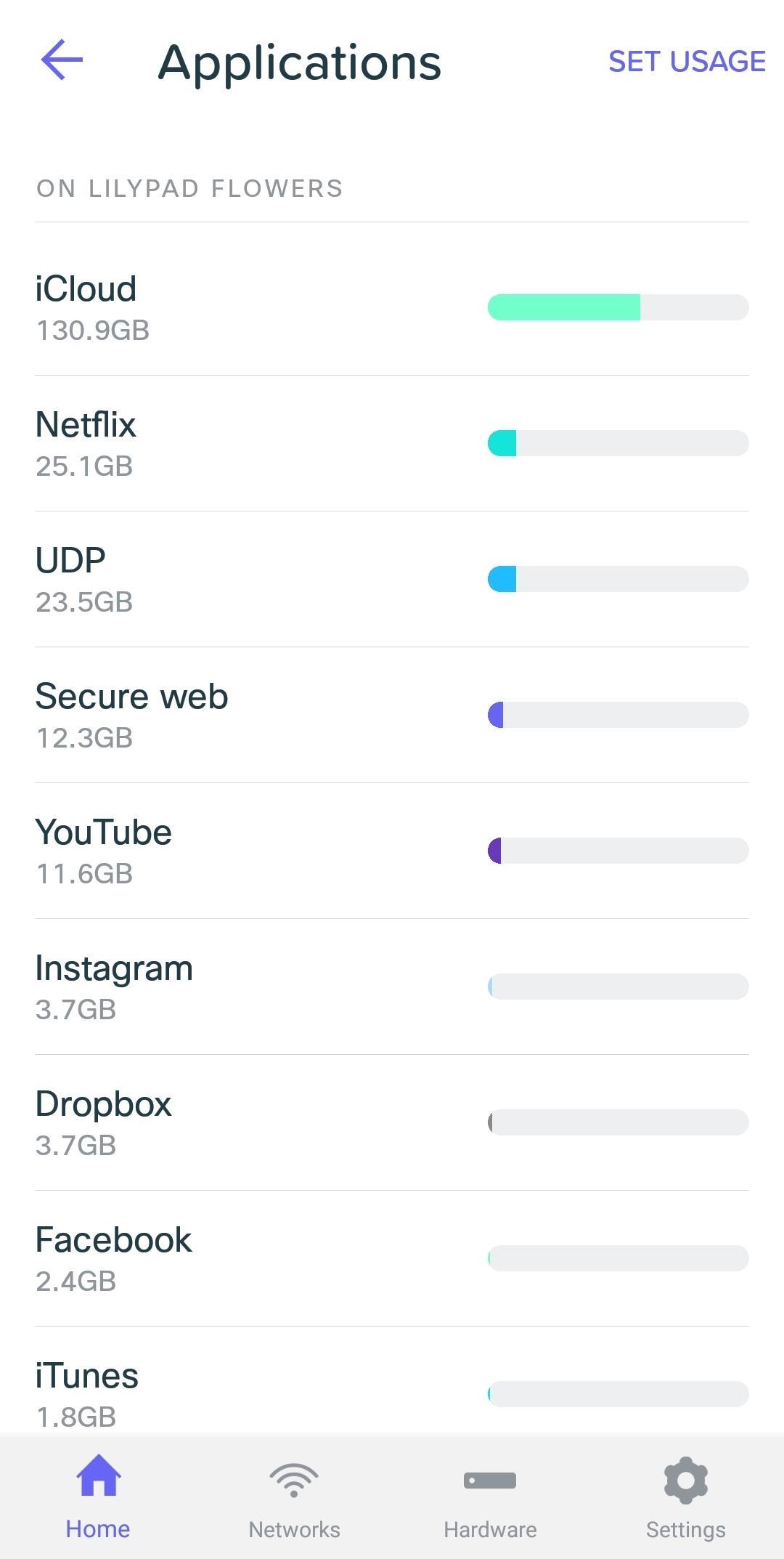 Meraki Go Ekran Görüntüsü 2