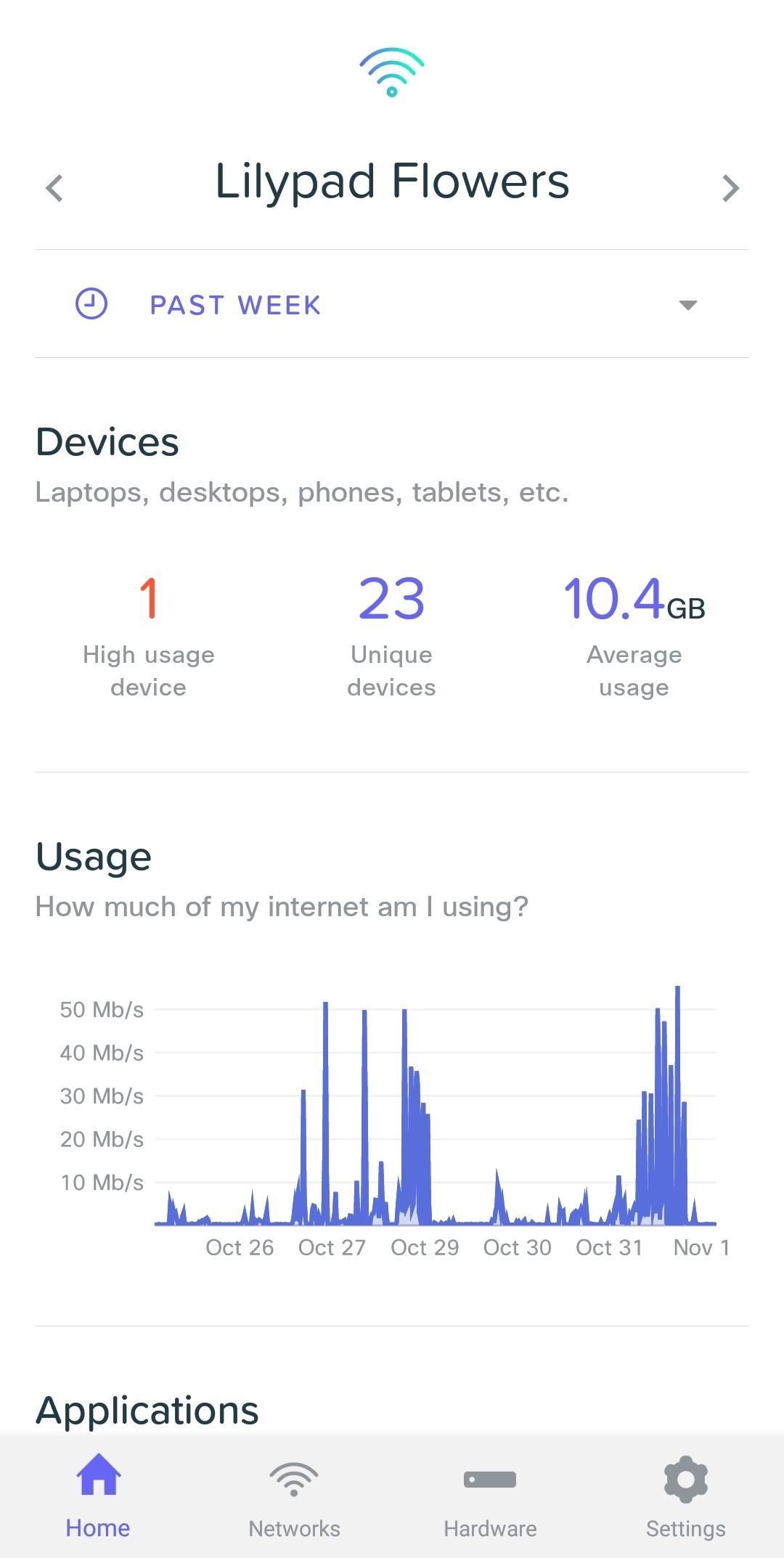 Meraki Go Ekran Görüntüsü 0