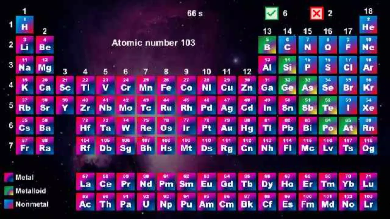 Periodic Table - Quiz Game स्क्रीनशॉट 3