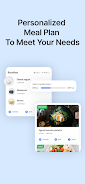 Perfect Body - Meal planner Ekran Görüntüsü 2