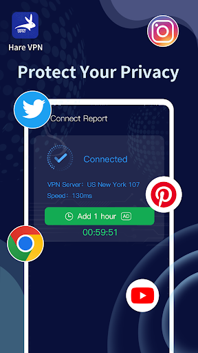 Hare VPN স্ক্রিনশট 1