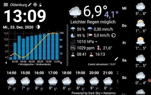 WhatWeather Pro ภาพหน้าจอ 2