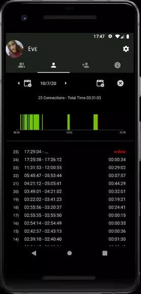 ManageZee Online State Notify ภาพหน้าจอ 2