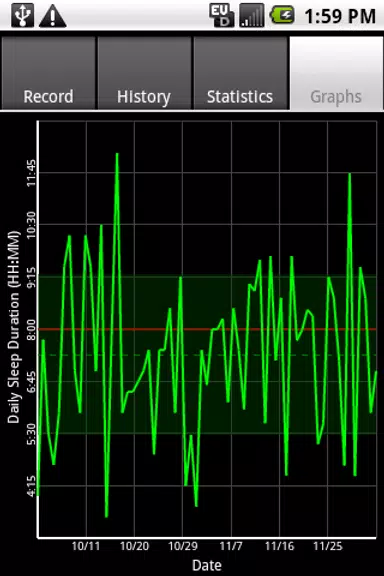 Sleepmeter FE Screenshot 1