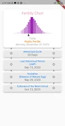 Ovulation Estimator Plus Screenshot 2