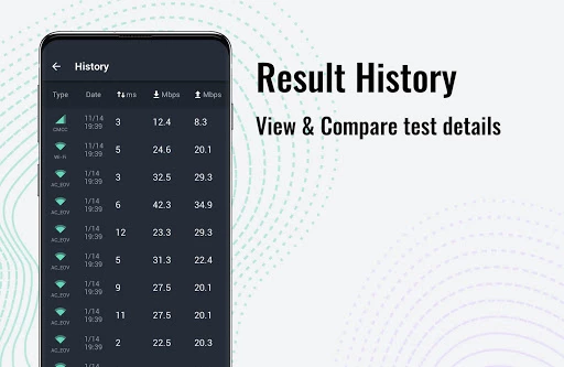 Wifi Speed Test Master lite Capture d'écran 1