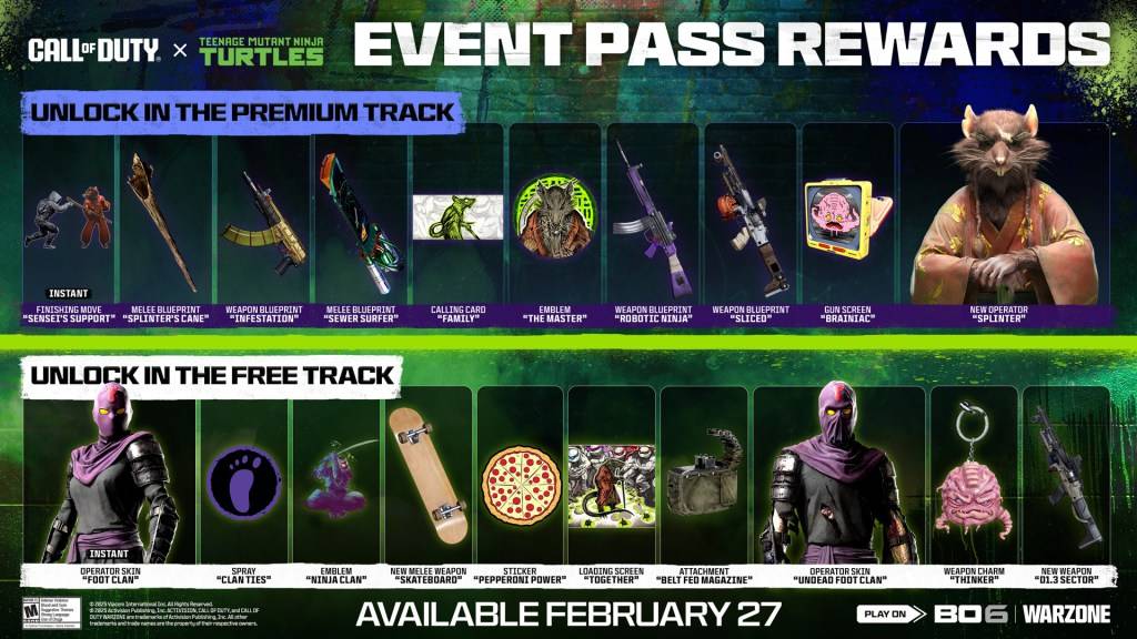 Teenage Mutant Ninja Turtle Battle Pass Skins in Black Ops 6 e Warzone.