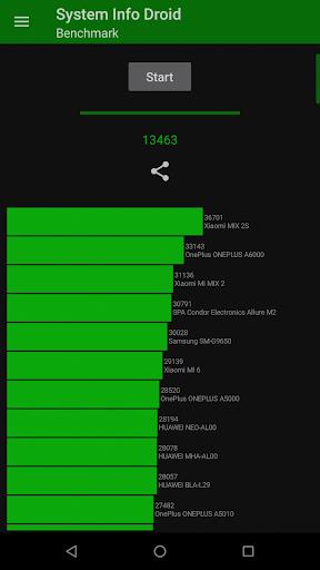 System Info Droid Скриншот 1